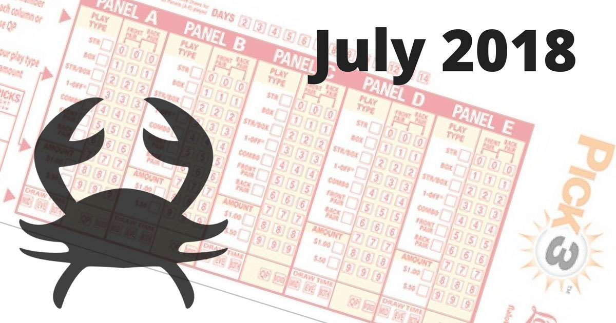 Astrological Lucky Pick 3 and Pick 4 Numbers For July 2018